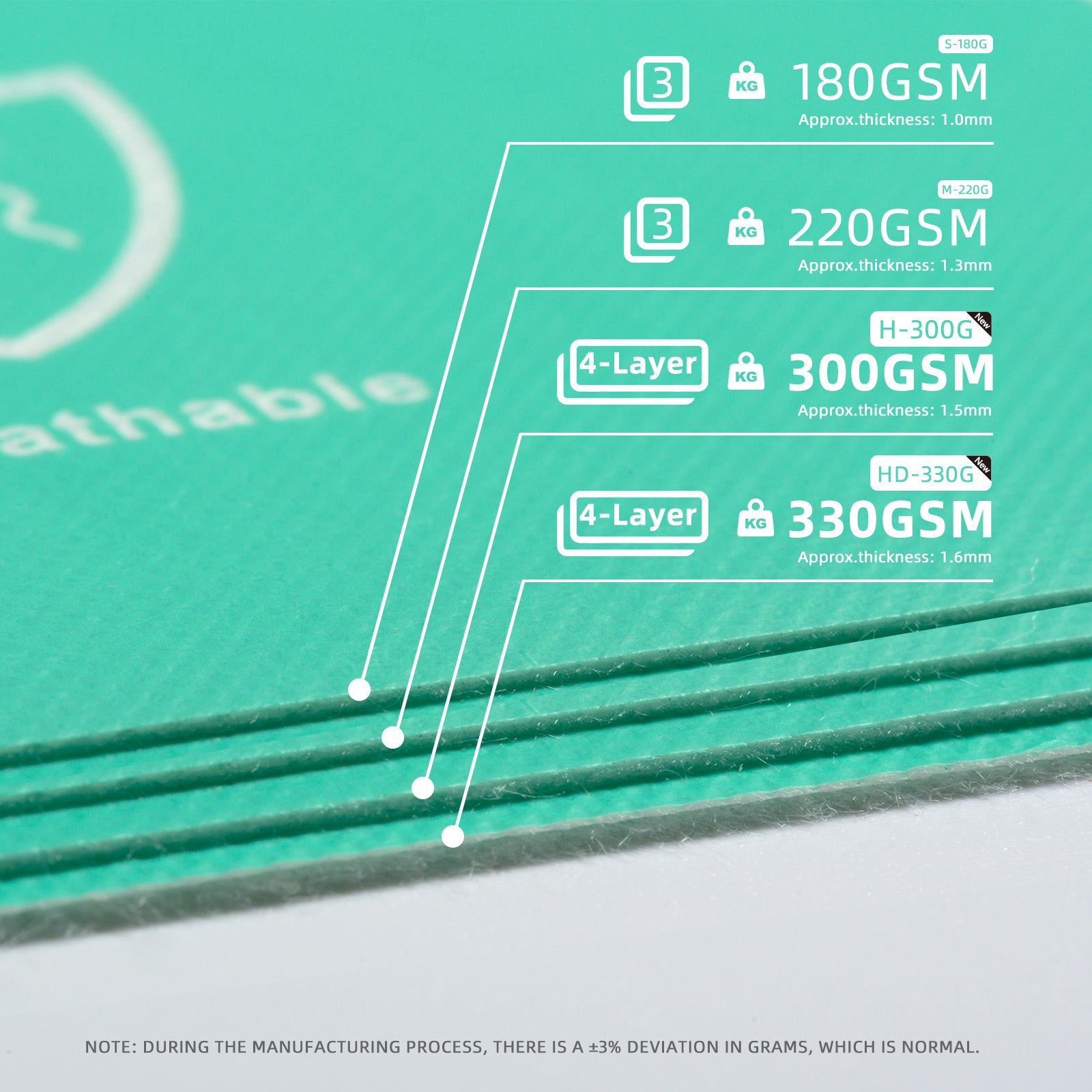 Spriteshield 39" x 100' Heavy-Duty Temporary Floor Protection for Construction & Renovation